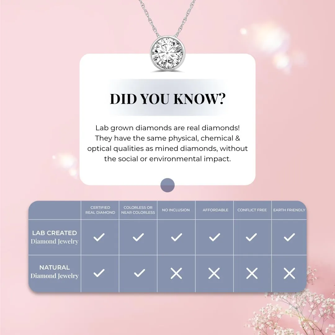 La Joya Sterling Silver Lab Grown Diamond Solitaire Necklace for Women | 1/6-1/3 CT. TW. Certified GH VS/SI Diamond Pendant Necklace